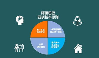 企業管理須知 如何有效管理不服管但有能力的員工