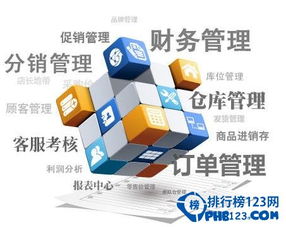 2015年企業(yè)管理軟件排行榜 公司管理必備工具全解析