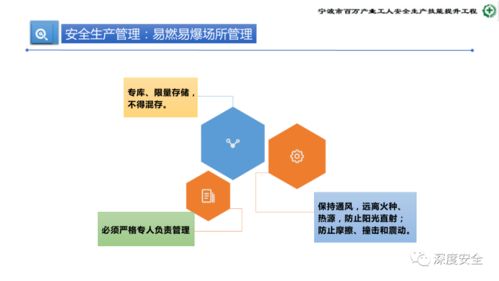 危險化學品企業安全管理人員業務能力培訓
