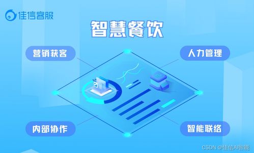 餐企復(fù)蘇破局 以高效智能營(yíng)銷與人工智能雙創(chuàng)服務(wù)平臺(tái)打造新型服務(wù)體系