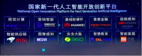 電科海康 以改革創(chuàng)新為引擎，做實做深人工智能雙創(chuàng)服務平臺